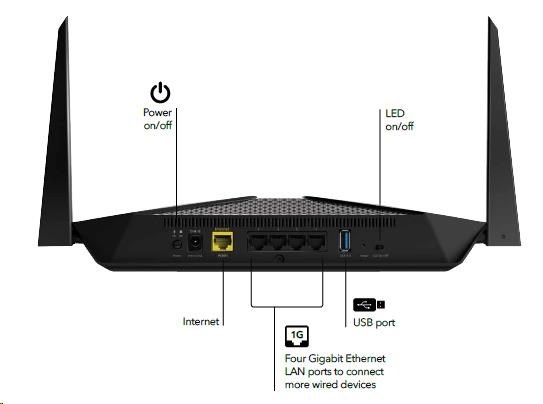 netgear nighthawk ax6 ax4300 wifi 6 router review